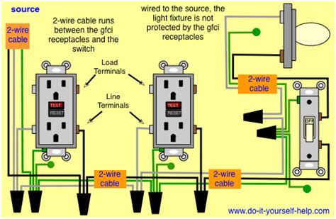 Wiring Gfci In Series Diagram