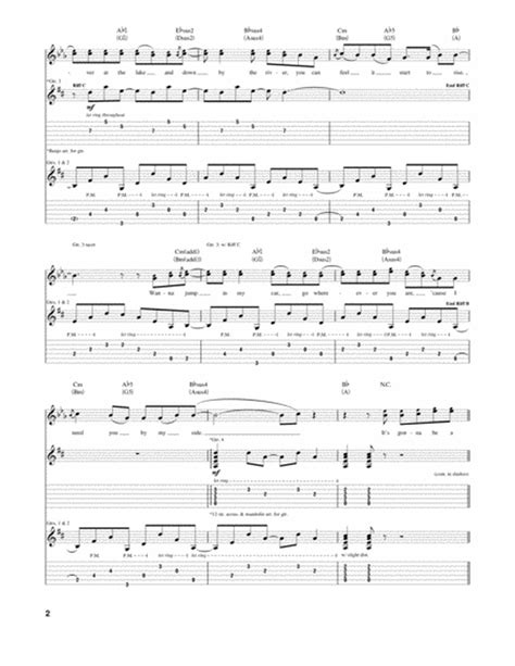 Long Hot Summer by Keith Urban - Electric Guitar - Digital Sheet Music ...