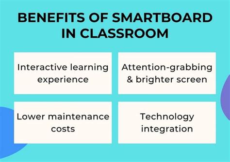 Top 5 Benefits of Using Smartboard In The Classroom - Interactive Panel