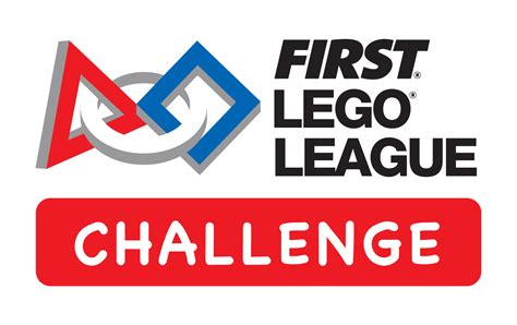 FIRST LEGO LEAGUE CHALLENGE Season Schedule – Oklahoma Science and ...