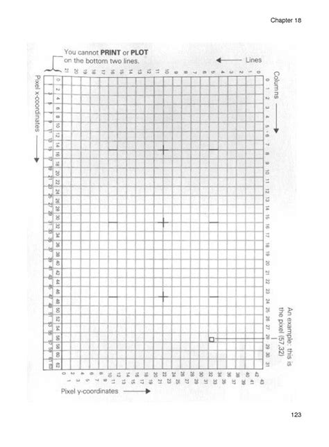 ZX81 BASIC Programming