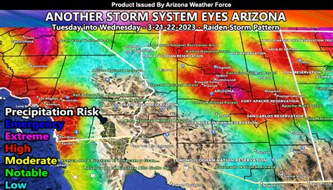 Long Range Weather Advisory Update: Storm Systems to Impact Arizona ...