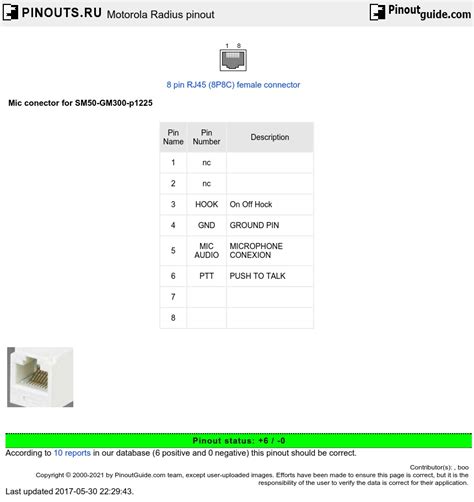 Motorola Radius pinout signals @ PinoutGuide.com