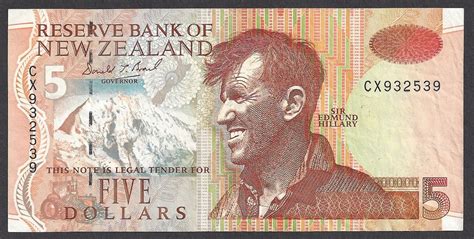 New Zealand Currency