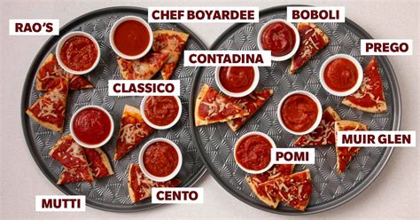 The Best Store-Bought Pizza Sauce Brands, According to Experts