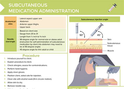 Subcutaneous Injection Angle Best Price | ricardoalpoim.com.br