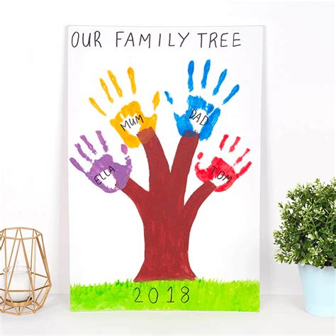 Family Tree Handprint Art