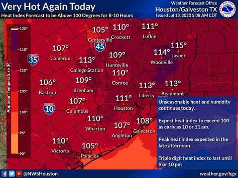 Extreme heat continues in Houston with triple-digit temperatures