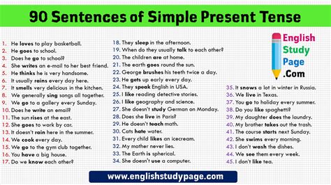 90 Sentences of Simple Present Tense, Example Sentences - English Study Page