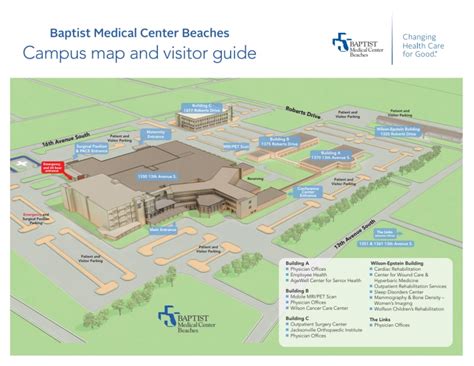 Parking and Campus Map | Baptist Medical Center Beaches | Florida