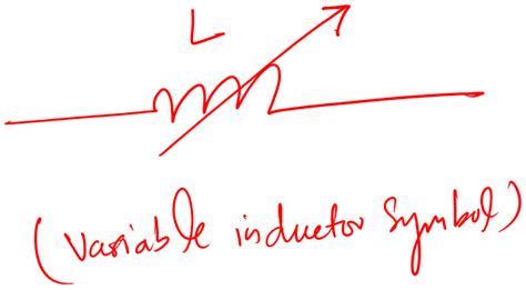 Inductor Basics for Beginners (Easy Guide, 2024)