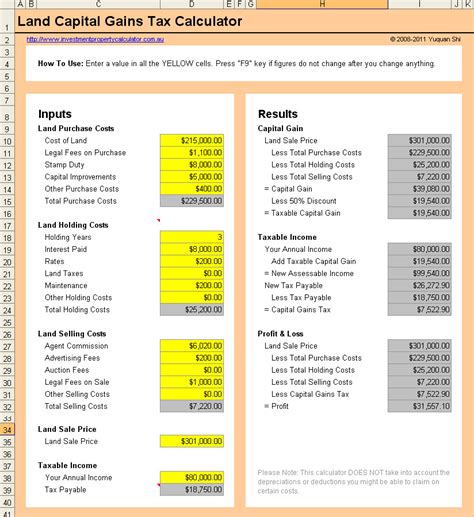 Free Land Capital Gains Tax Calculator