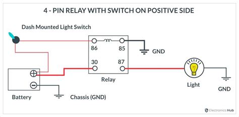 How To Connect A 5 Pin Relay