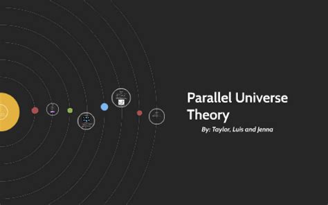 Parallel Universe Theory by Taylor Piroli on Prezi