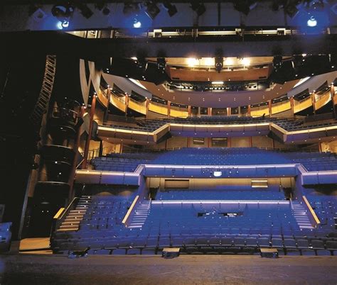 Milton Keynes Theatre, Milton Keynes | Miltoner