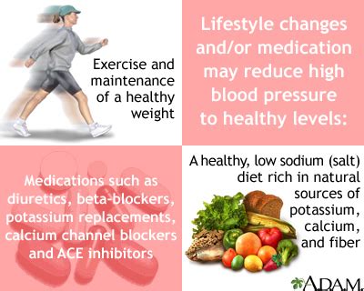 High blood pressure in adults – hypertension: MedlinePlus Medical Encyclopedia