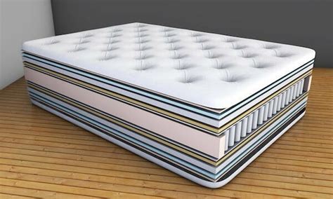 Pocket Spring Mattress Review - 3 Amazing Products of 2022.