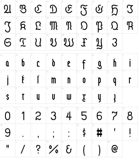 Fraktur Modern Font Download