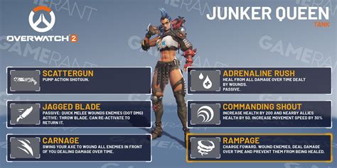 Overwatch 2: Junker Queen Guide (Tips, Abilities, And More)