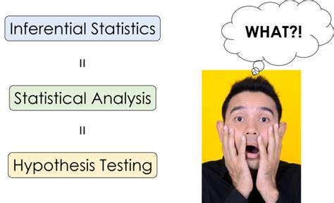 Demystifying Statistical Analysis 1 A Handy Cheat She - vrogue.co