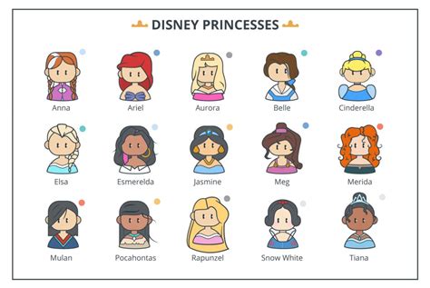 Favorite Disney Princesses: Which Royal Ranks First in Your State?