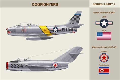 F-86 Sabre Jet - USAF fighter jet of the Korean War