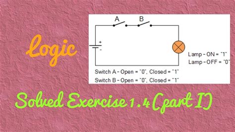 Logic solved exercise 1.4(part I) - YouTube