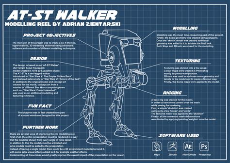 AT-ST Walker Blueprint by Aker89 on DeviantArt