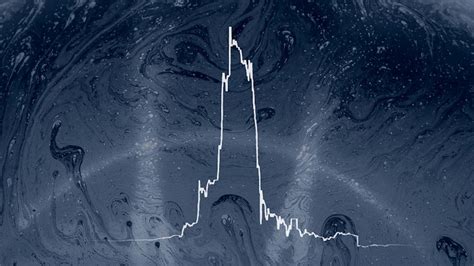 The South Sea Bubble of 1720 - Crowdcast