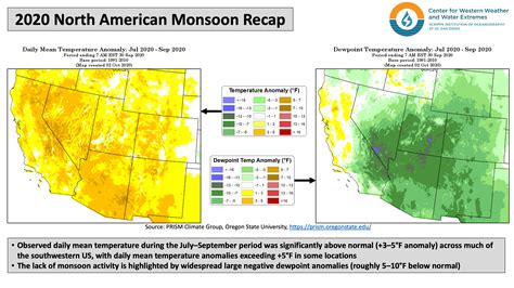 2020 North American Monsoon Recap – Center for Western Weather and Water Extremes