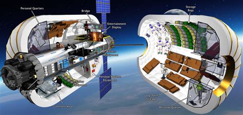 Inflatable Space Module Set For ISS Mission – The Speaker News Journal