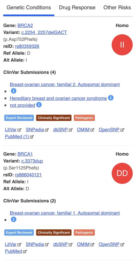 BRCA Mutations? : r/BRCA