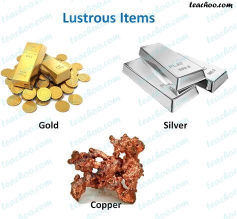 Physical Properties of Metals and Non Metals - Full list - Teachoo