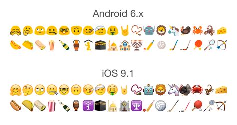 Here are some of the new Android emoji, and how they compare to iOS 9.1 ...