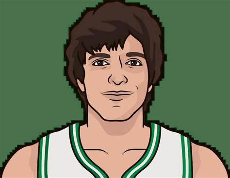 Pete Maravich Stats With The Celtics | StatMuse