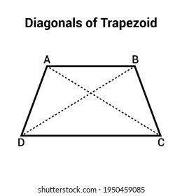 Diagonals Trapezoid Math Stock Vector (Royalty Free) 1950459085 | Shutterstock