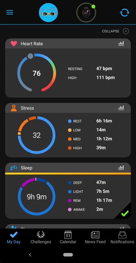 Garmin Instinct Features & Review | 2024 Comic Con Dates