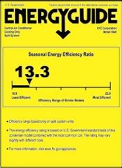 Know Your Terms - Heat Pump Efficiency Ratings SEER & HSPF - Energy ...