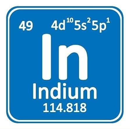 Indium: Definition, Properties and applications