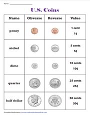 Free Money Chart For Kids Printables Freebie Finding Mom, 54% OFF