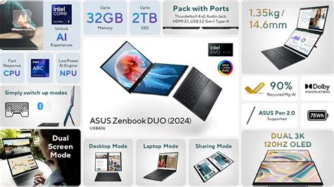 Asus Zenbook Duo Ole … - Dayle Donelle