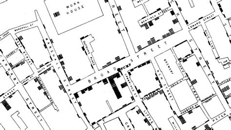 Something in the water: the mythology of Snow’s map of cholera