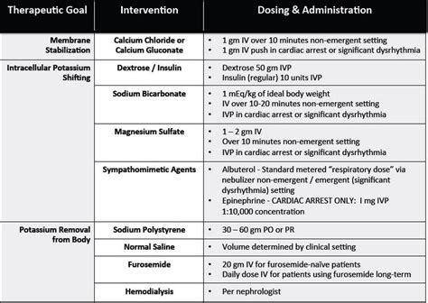 EMNote.org - EMNote