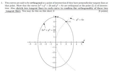 Solved Two curves are said to be orthogonal at a point of | Chegg.com