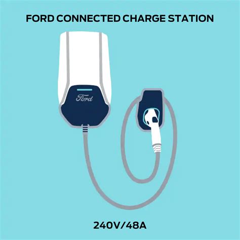 Ford Connected Charge Station Installation Manual