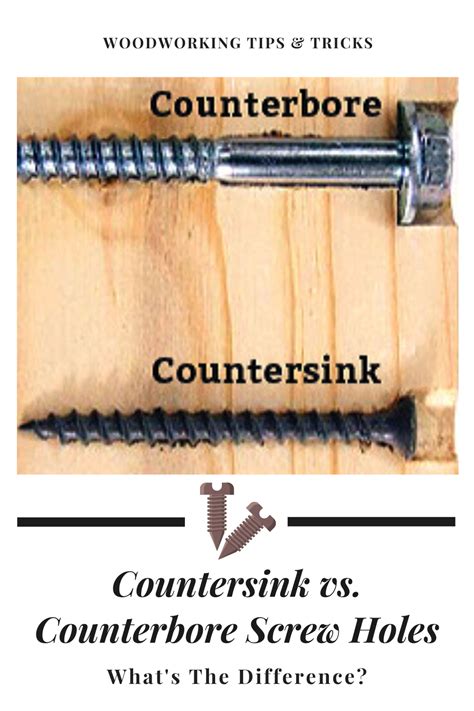 Countersink vs. Counterbore Screw Holes - What's The Difference? - Rockler | Woodworking tips ...