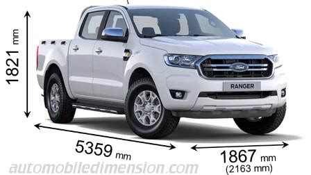 mortel Découvrir coq dimension benne ford ranger 2017 supporter ...