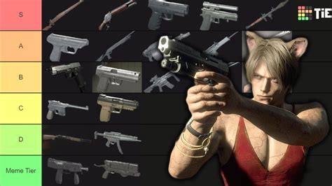 Resident Evil 4 Remake Weapons Tier List June 2023 Cl - vrogue.co