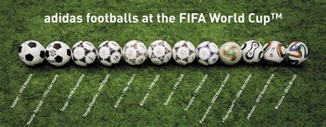 The History of the Official World Cup Match Balls - Soccer Ball World