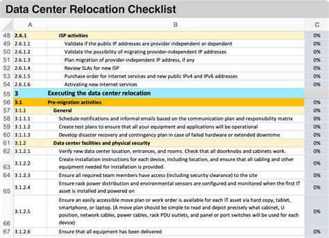 Data Center Relocation Checklist – Tactical Project Manager